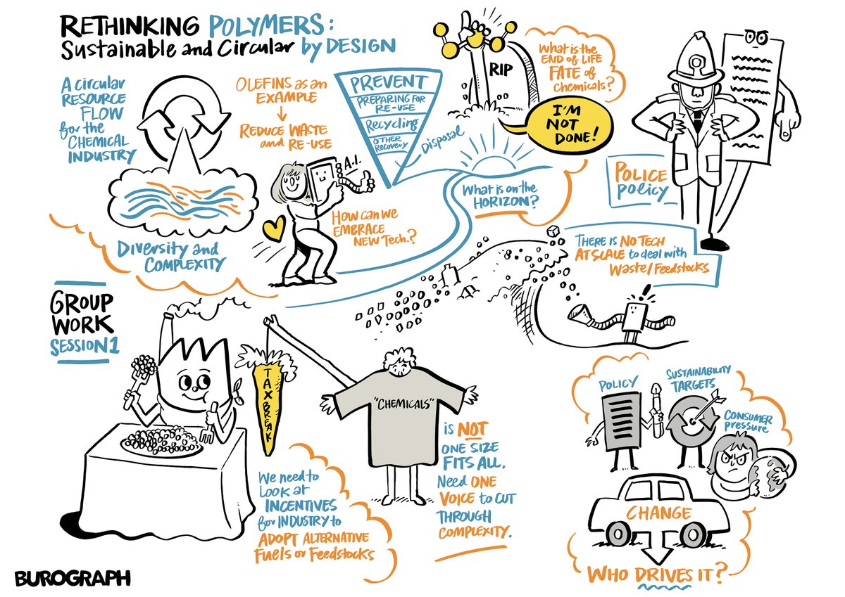 UKRI CircularChem tweet media