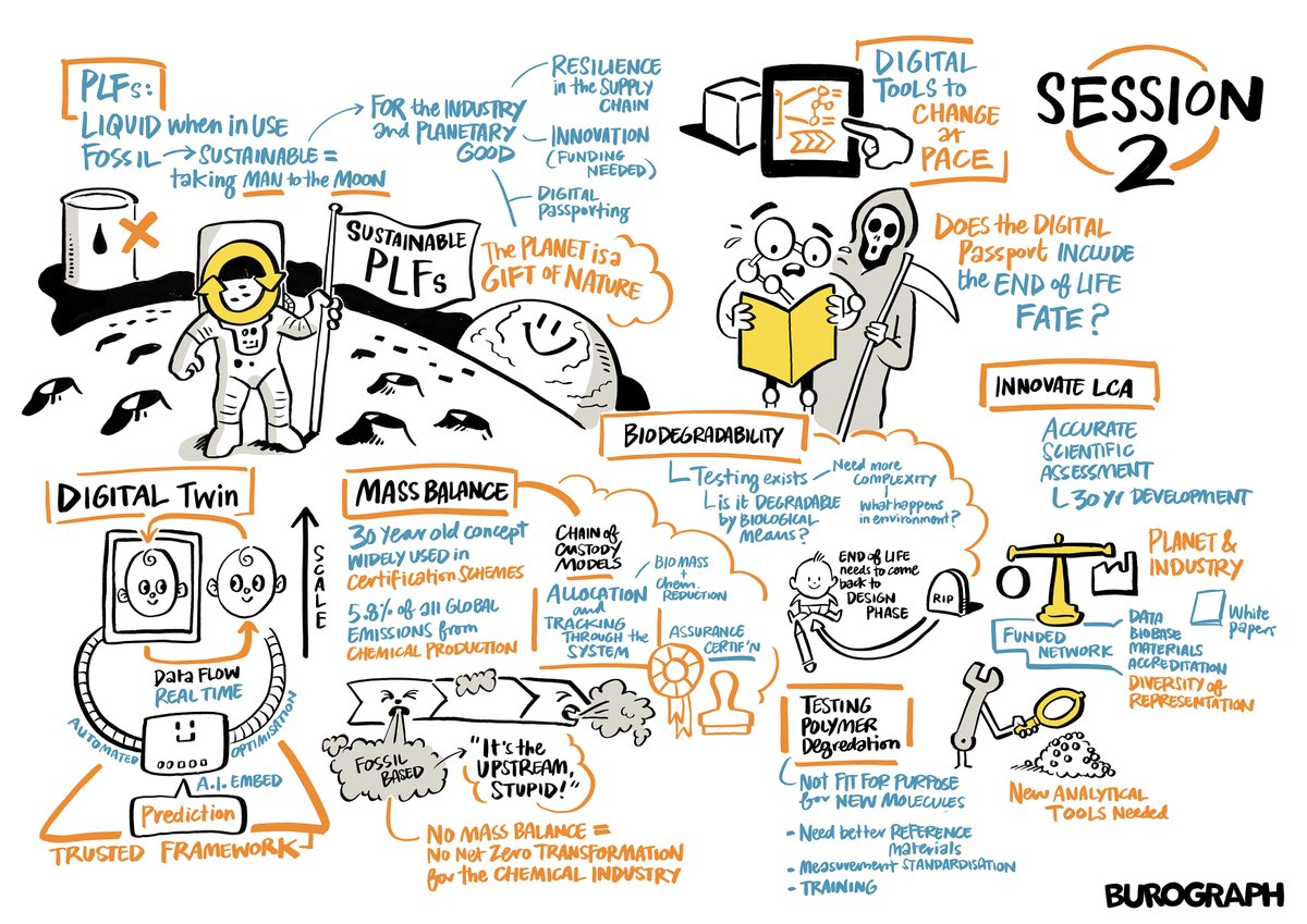 UKRI CircularChem tweet media