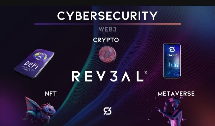 OnanefeTGA's tweet image. So, in essence, the entire #Rev3alEcosystem is centred around

1. Smart contract audits 
2. Liquidity locking and protection
3. Securing wallets.

This ecosystem is powered by the $REV3AL token with real the utility to be applying and verifying @Rev3alTech security layers.