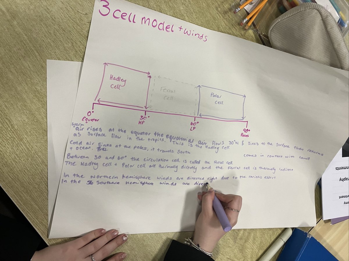 Mrs_Russell_Geo's tweet image. Daily retrieval practice for Higher Geographers @KAhumanities in preparation for their prelims next week #studytechniques #retrievalpractice