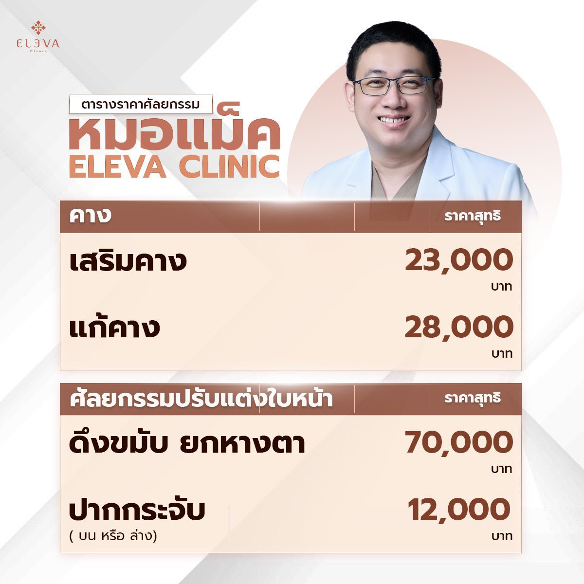 ลอปอ. tweet media