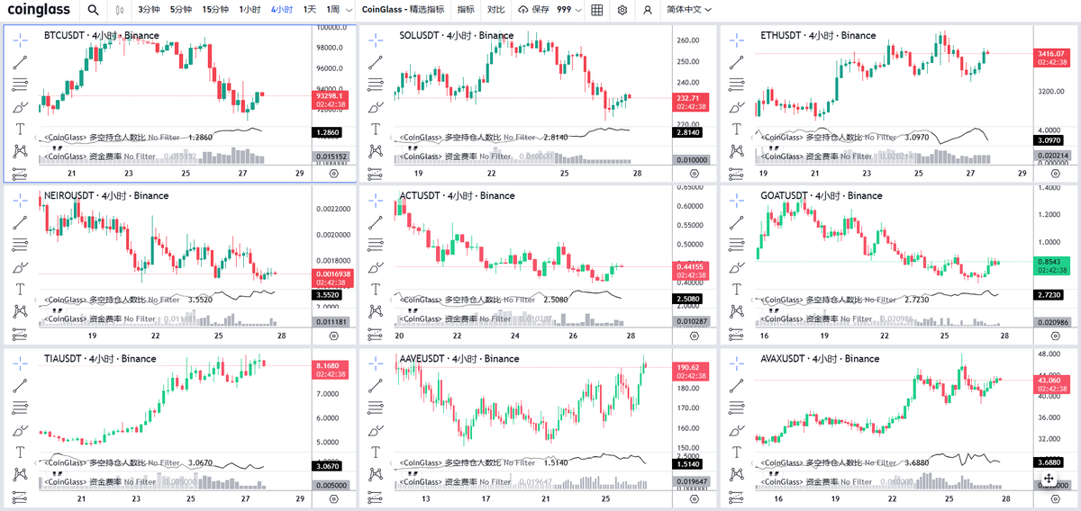 Yin.银哥 tweet media