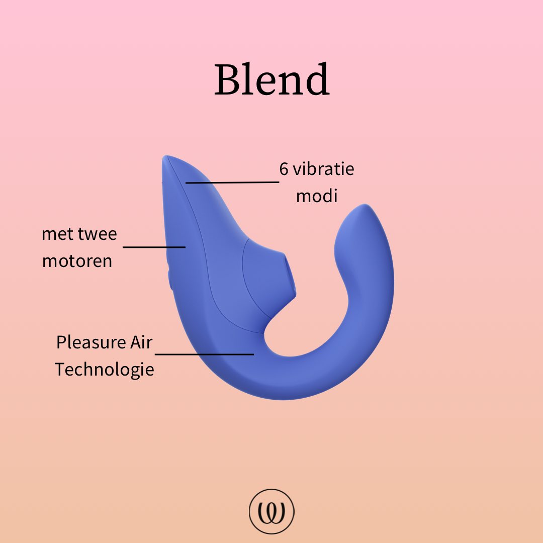 Womanizer.nl tweet media