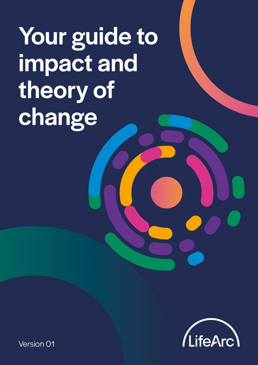 Planning big changes for 2025? Our new theory of change toolkit helps you map out your project's path to real, lasting impact. Perfect for non-profits and charities looking to define, measure, and communicate their goals and impact.

Download the guide: t.ly/SJ4OX