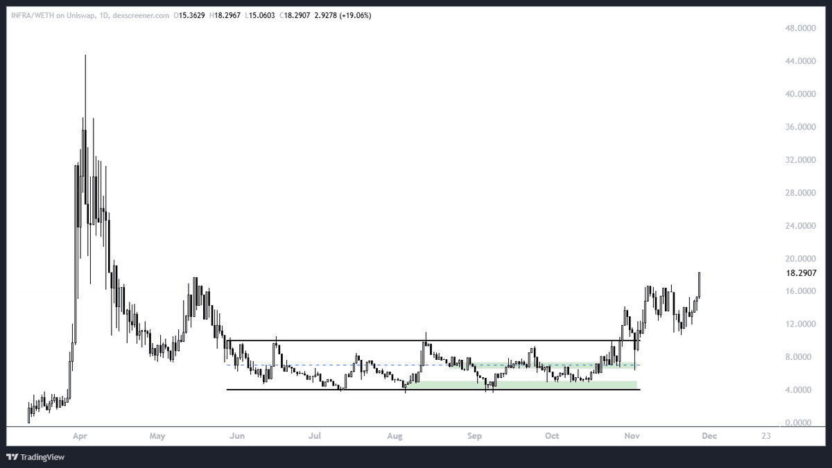 €ｕｒｏＳｎｉｐｅｒ tweet media