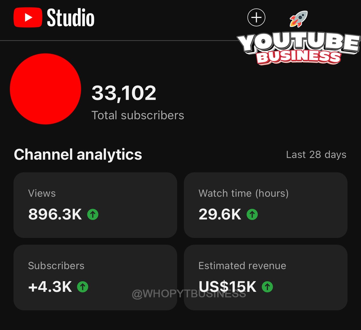 YouTube Business tweet media