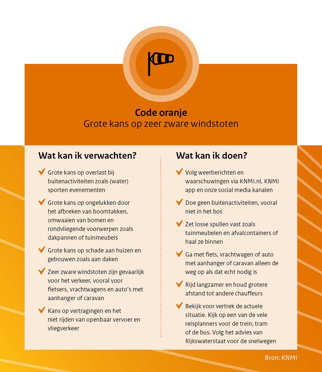 KNMI's tweet image. Wat kan je verwachten en wat kan je doen bij zeer zware windstoten? knmi.nl/kennis-en-data… #Conall
