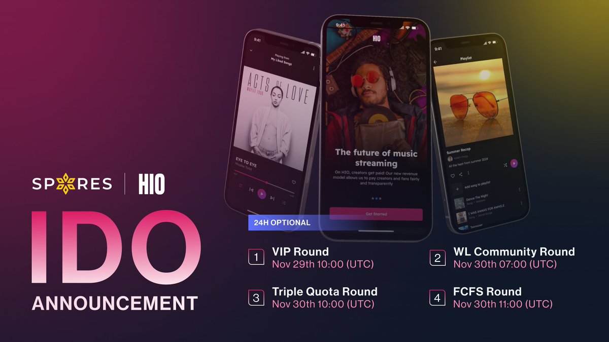 Defi_Eagle's tweet image. 🚀 @Spores_Network Launchpad will feature the launch of @HIOmusicapp's IDO!
 
🎵 #HIOMusic introduces a revolutionary social music platform that harnesses Web3 principles to provide an exceptional user experience.

Artists and content creators have long been underpaid and lacked…