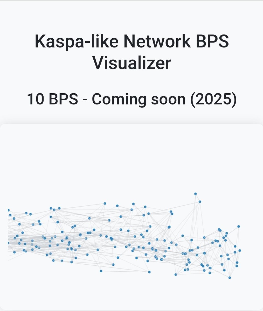 Apeko_io's tweet photo. Kaspa-like Network BPS Visualizer.

 $0.147 Kaspa (KAS)
 https://t.co/BPOarphNNY https://t.co/qES0yopAMg