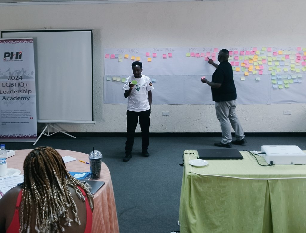 Understanding the key milestones in the movement over the past 125 years.