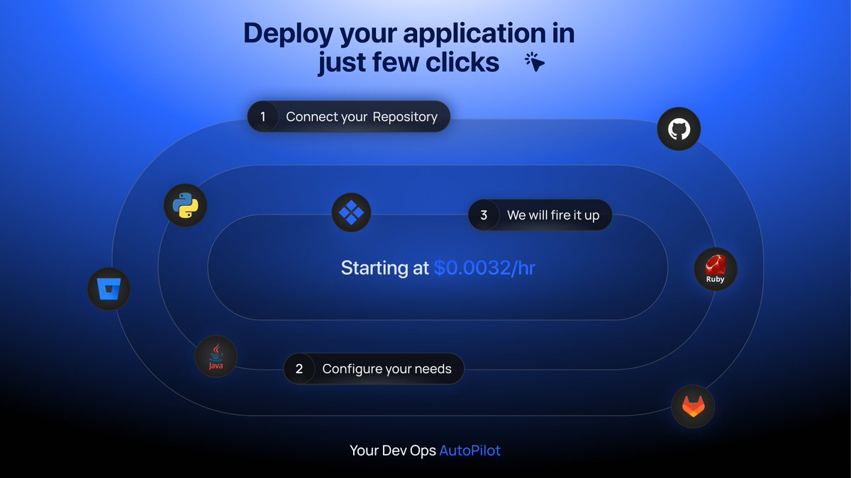 Kuberns_cloud's tweet image. Imagine deploying any application in one click! 🚀 With Kuberns, it’s that easy. No hassle, no extra steps. Just pure efficiency. Ready to see it for yourself?

#Kuberns #OneClickDeployment #TechMadeEasy #DevOpsRevolution #CloudDeployment #InnovationInAction