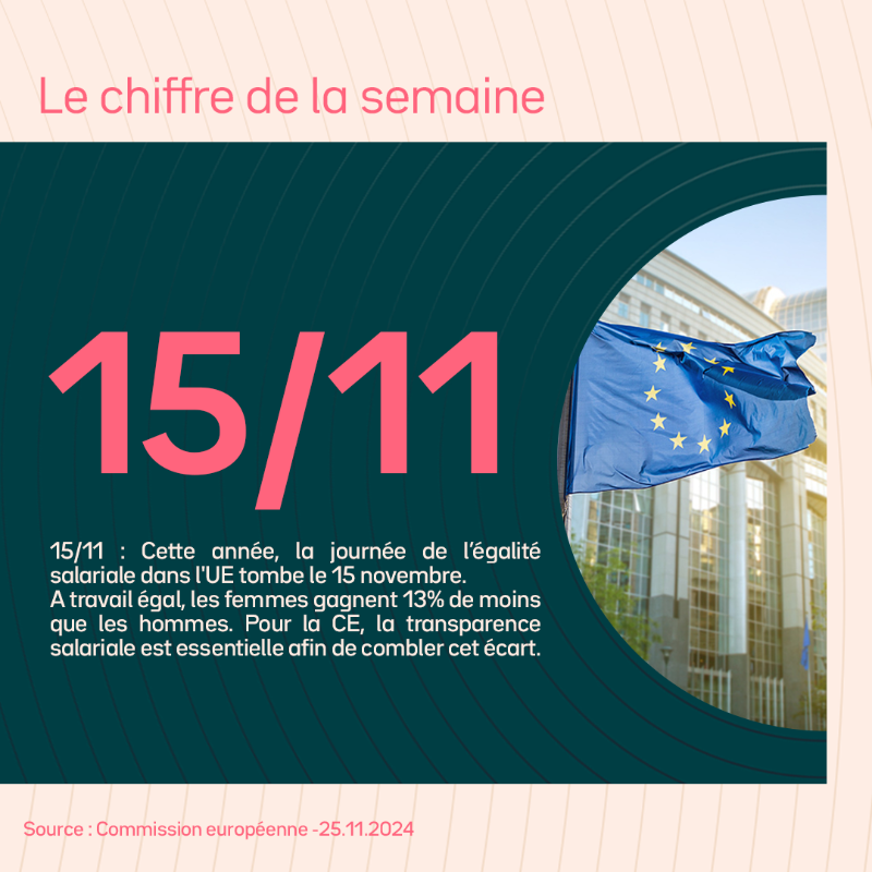 OstrumAM's tweet photo. ⊙ Chaque semaine, retrouvez #MyStratWeekly, stratégie et revue des marchés par notre équipe de stratégistes Axel Botte, Zouhoure Bousbih et @AllneGoupil  ▶️ https://t.co/W5uKa4SolD

Invest. Pro