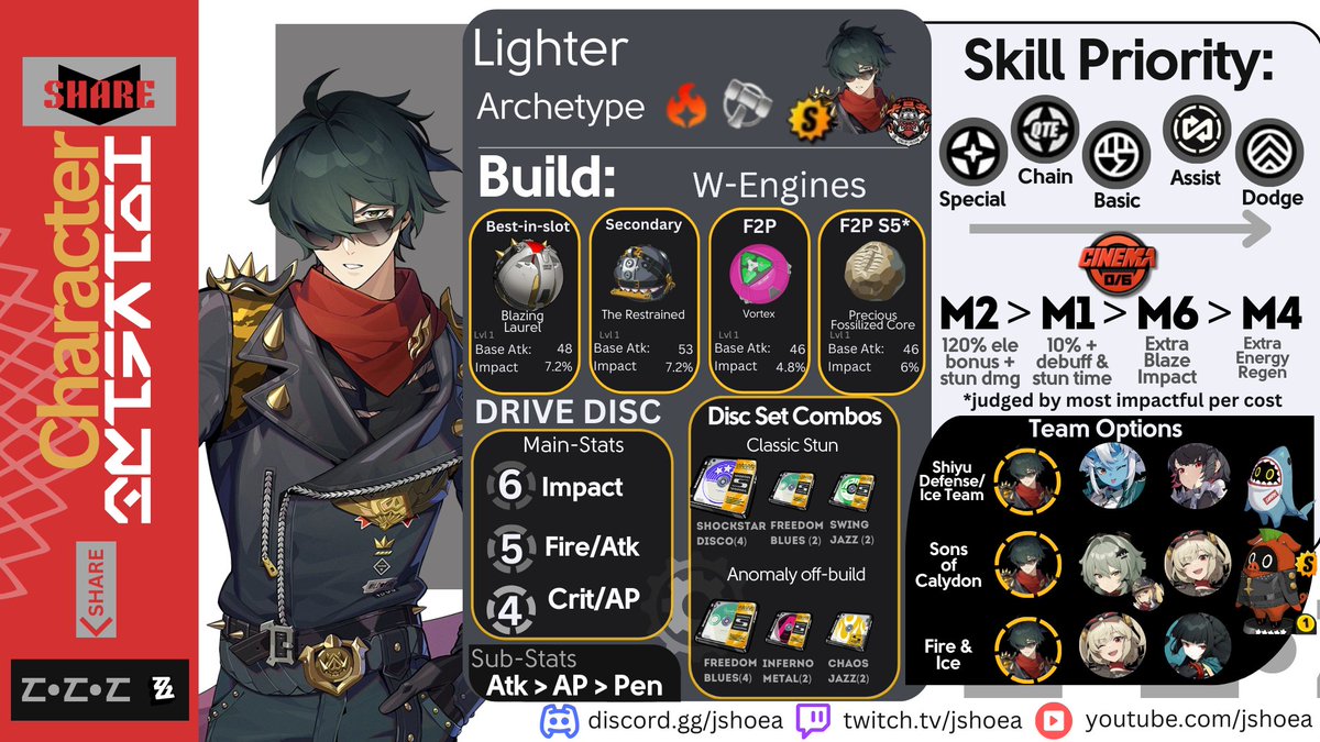 SHao.　ダイワLIGHT GAME他おまとめ SHao. ダイワLIGHT GAME他おまとめ SHao. ダイワLIGHT GAME他おまとめ