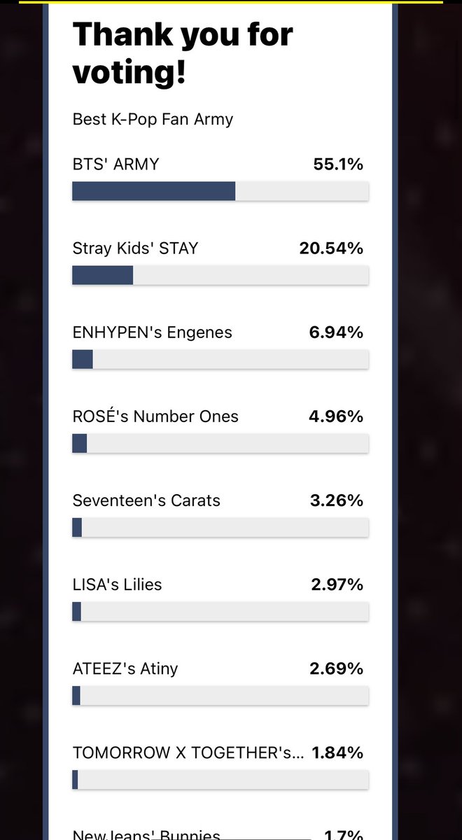 starryywon_'s tweet image. Vote for enhypen on the bbmas website!!!