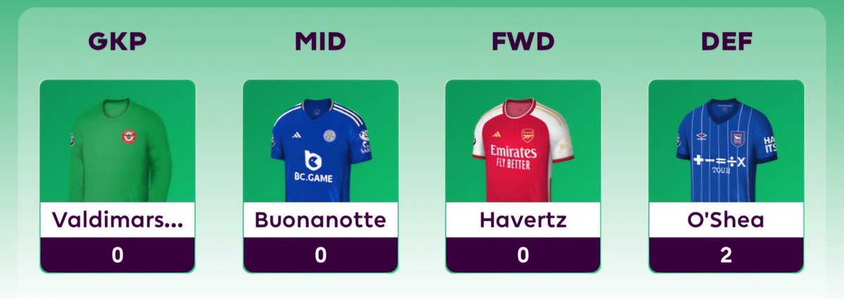 FPLGravy's tweet photo. Great choice to put Pedro in #FPL #GW12 https://t.co/JmqFx4xU7J