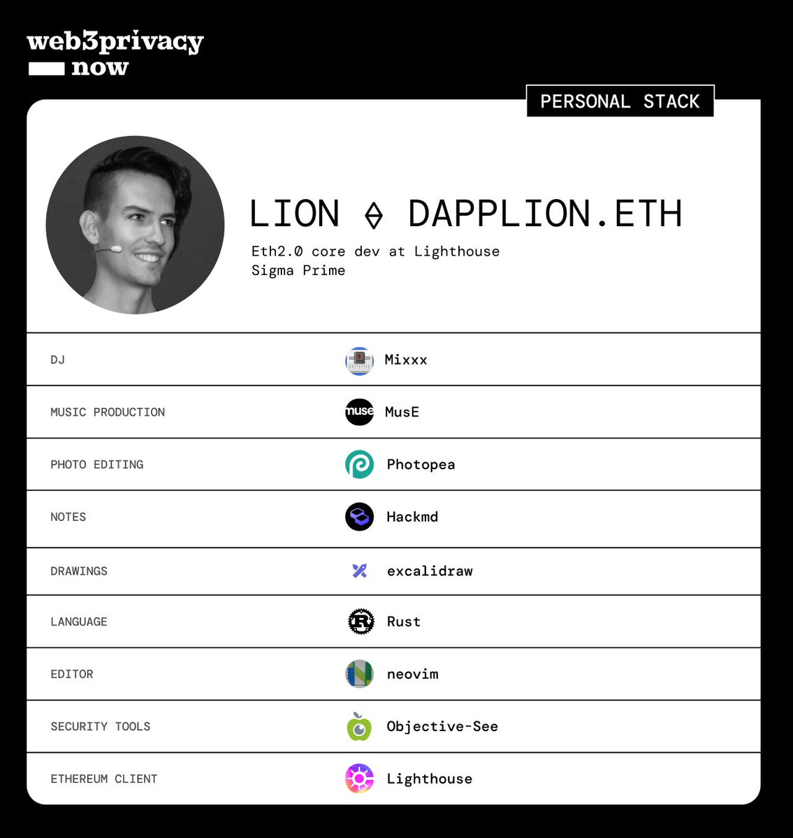 Web3Privacy Now (@web3privacy) on Twitter photo We return with the #personalstack from <a href="/dapplion/">Lion ⟠ dapplion .eth</a> x <a href="/sigp_io/">Sigma Prime</a>
feat <a href="/mixxxdj/">Mixxx</a>, <a href="/musesessions/">Muse</a>, <a href="/photopeacom/">Photopea</a>, <a href="/rustlang/">Rust Language</a>, <a href="/hackmdio/">HackMD</a>, <a href="/Neovim/">Neovim, world leader in plugin deliveries</a>, <a href="/objective_see/">Objective-See Foundation</a>, Lighthouse <a href="/ethereum/">Ethereum</a> client, <a href="/excalidraw/">Excalidraw</a>
Try new tools.
Expand your software kit. We return with the #personalstack from <a href="/dapplion/">Lion ⟠ dapplion .eth</a> x <a href="/sigp_io/">Sigma Prime</a>
feat <a href="/mixxxdj/">Mixxx</a>, <a href="/musesessions/">Muse</a>, <a href="/photopeacom/">Photopea</a>, <a href="/rustlang/">Rust Language</a>, <a href="/hackmdio/">HackMD</a>, <a href="/Neovim/">Neovim, world leader in plugin deliveries</a>, <a href="/objective_see/">Objective-See Foundation</a>, Lighthouse <a href="/ethereum/">Ethereum</a> client, <a href="/excalidraw/">Excalidraw</a>
Try new tools.
Expand your software kit.