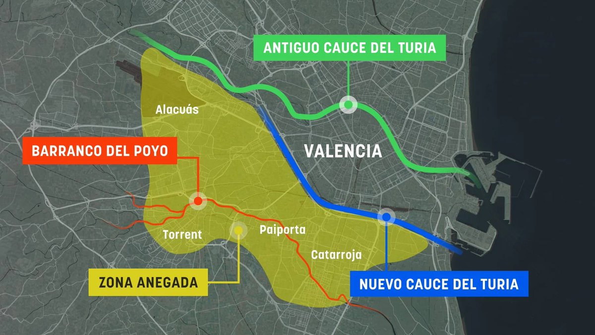 Abajo el cambio climático causa inundaciones.

Arriba el cambio climático no causa inundaciones.

Los separa el nuevo cauce del Turia que imagino, es negacionista en su orilla norte y creyente en su orilla sur.