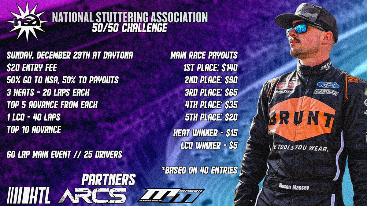 HTLRacingLeague's tweet photo. We are introducing our kickoff to Speedweeks, the NSA 50/50 Challenge!

We decided to team up with @arcs_racing and @Mason_Massey for a great night of raising awareness and great racing!

Learn more and sign up here! ---> https://t.co/o1SgJMkr5B https://t.co/jrmBIofsns