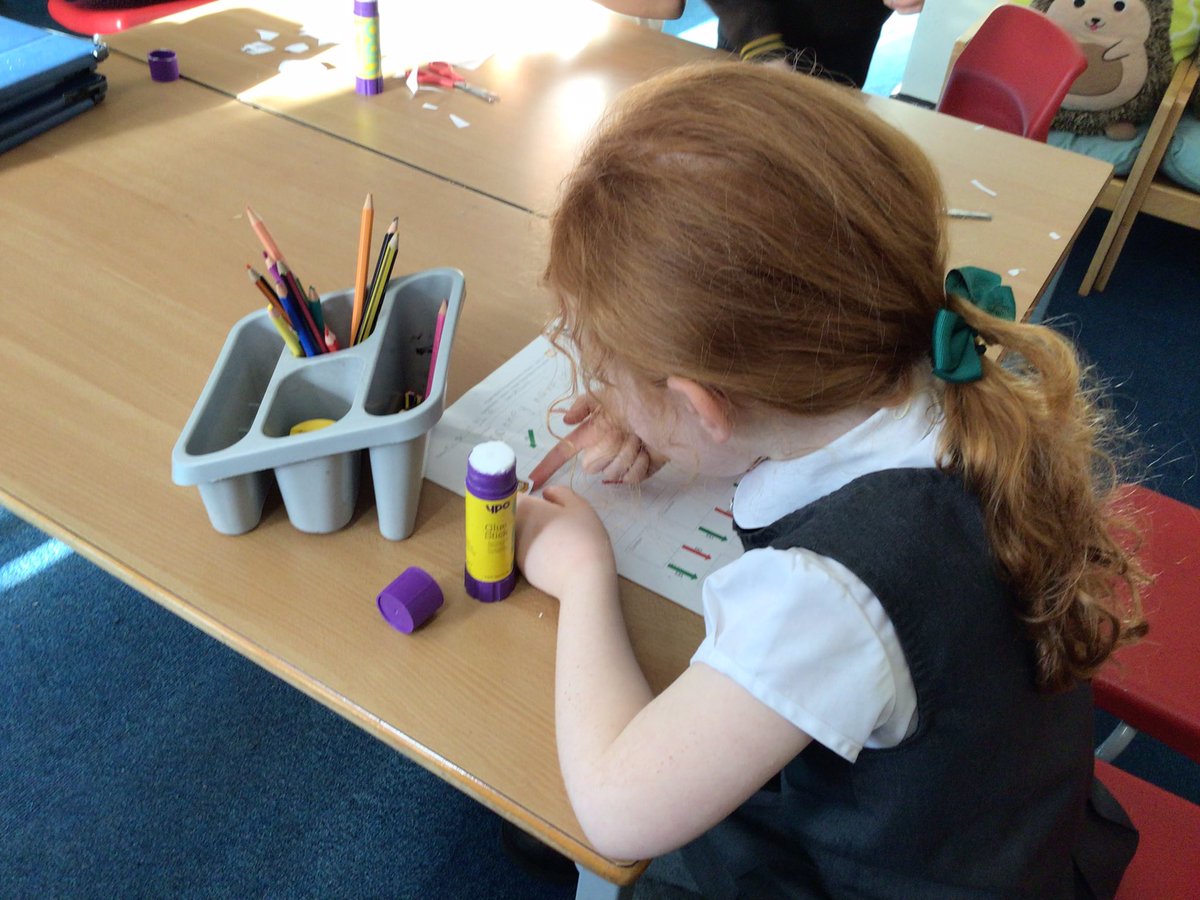 3StHerberts's tweet image. We have been using our yes/no questions to create a binary tree. #StHerbertsComputing