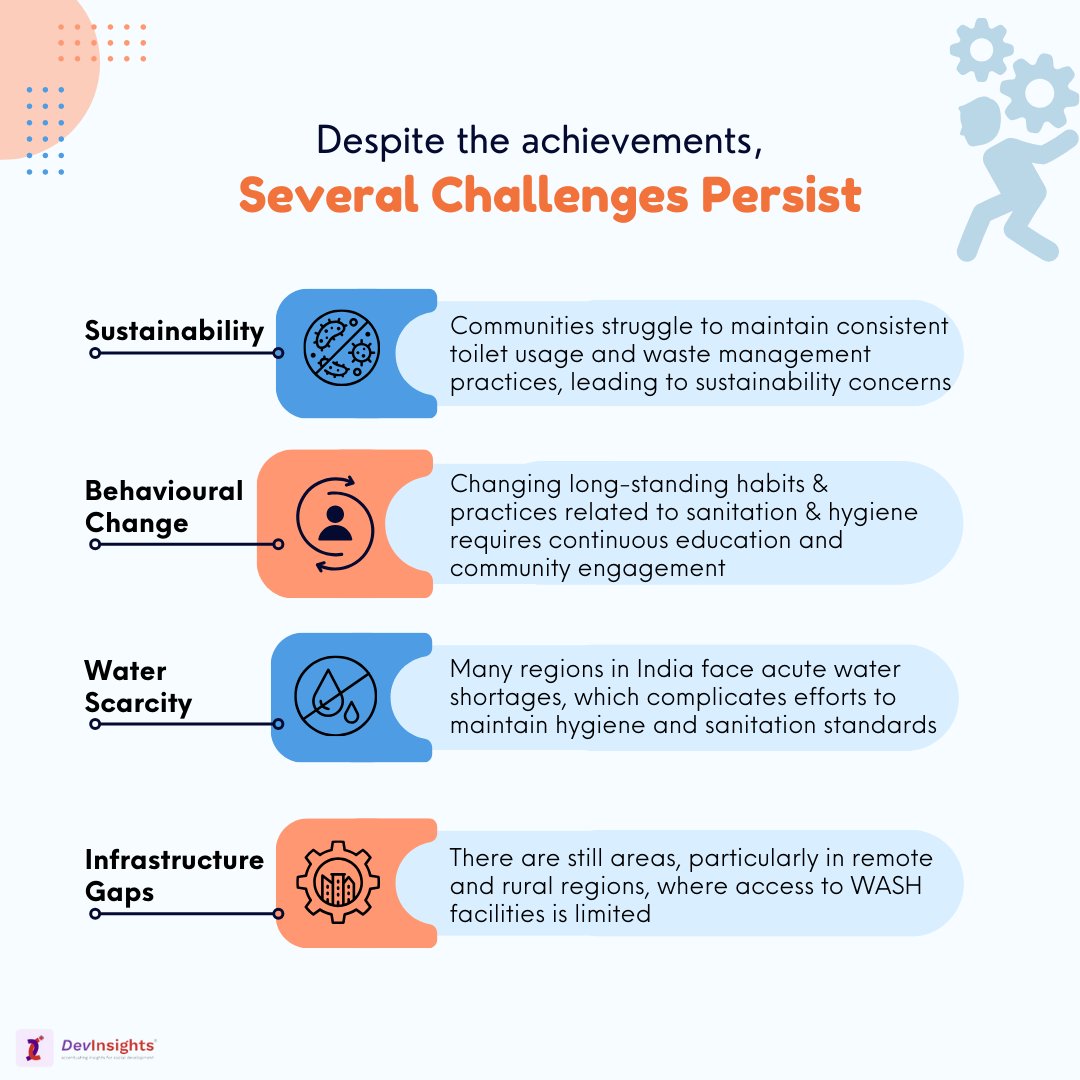 DevInsights1's tweet image. Transforming villages and bringing clean water to millions, the #WASH movement in India is changing the future of well-being. But the journey isn’t over—sustaining these efforts is key. Let&apos;s drive awareness, innovation, and action for a cleaner, healthier future. #WASHForAll
