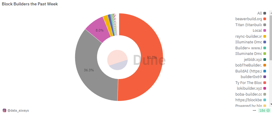 Tiago Cruz tweet media