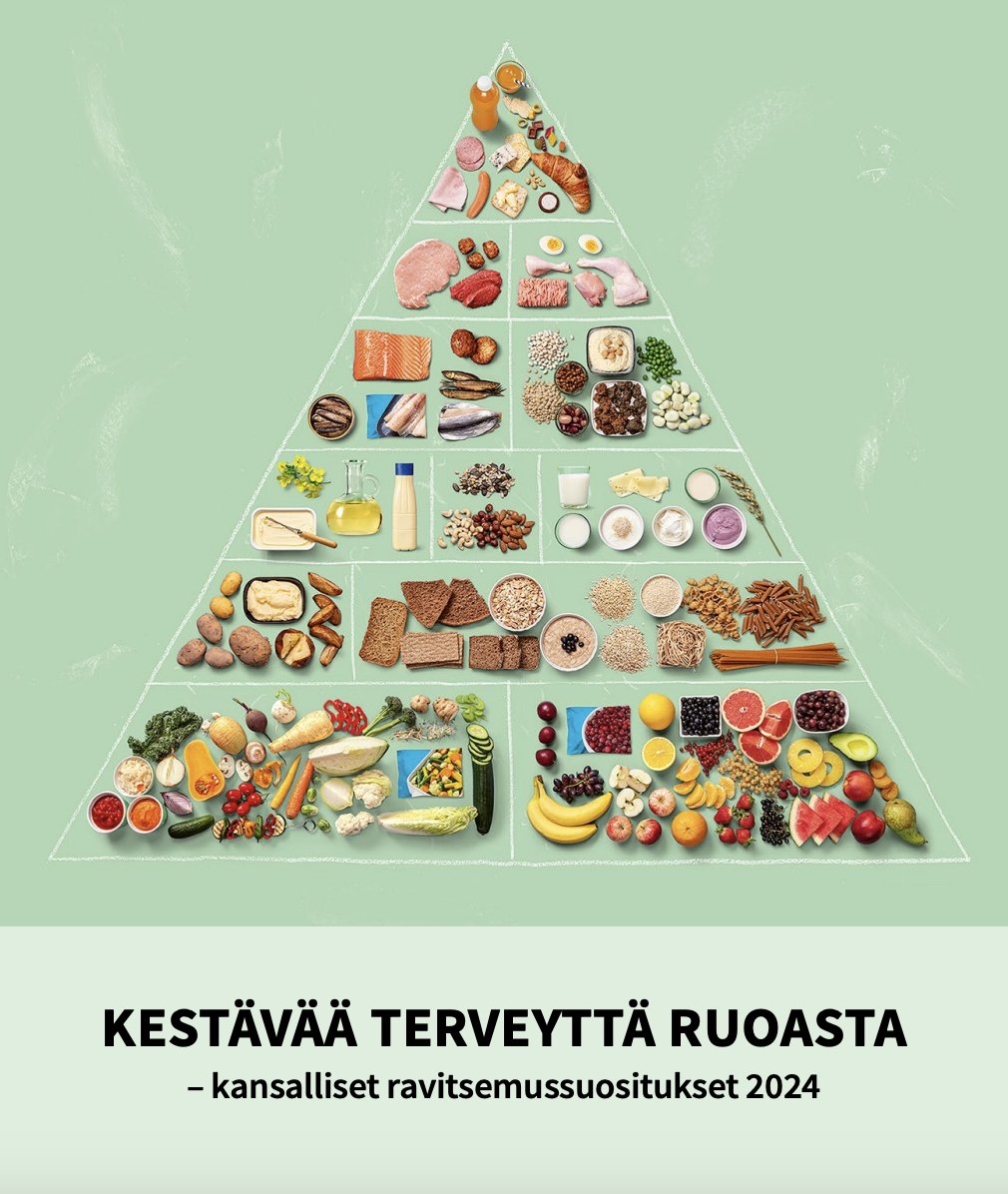 Uudet ravitsemussuositukset tulivat juuri. Viestin on selvä: "Vähemmän lihaa, enemmän kasviksia. Siitä kiittää terveys ja ympäristö" 

Tämän pitää tietysti näkyä julkisissa hankinnoissa ja siinä millaista ruoantuotantoa verovaroin tuetaan ja verotuksella kannustetaan ostamaan.