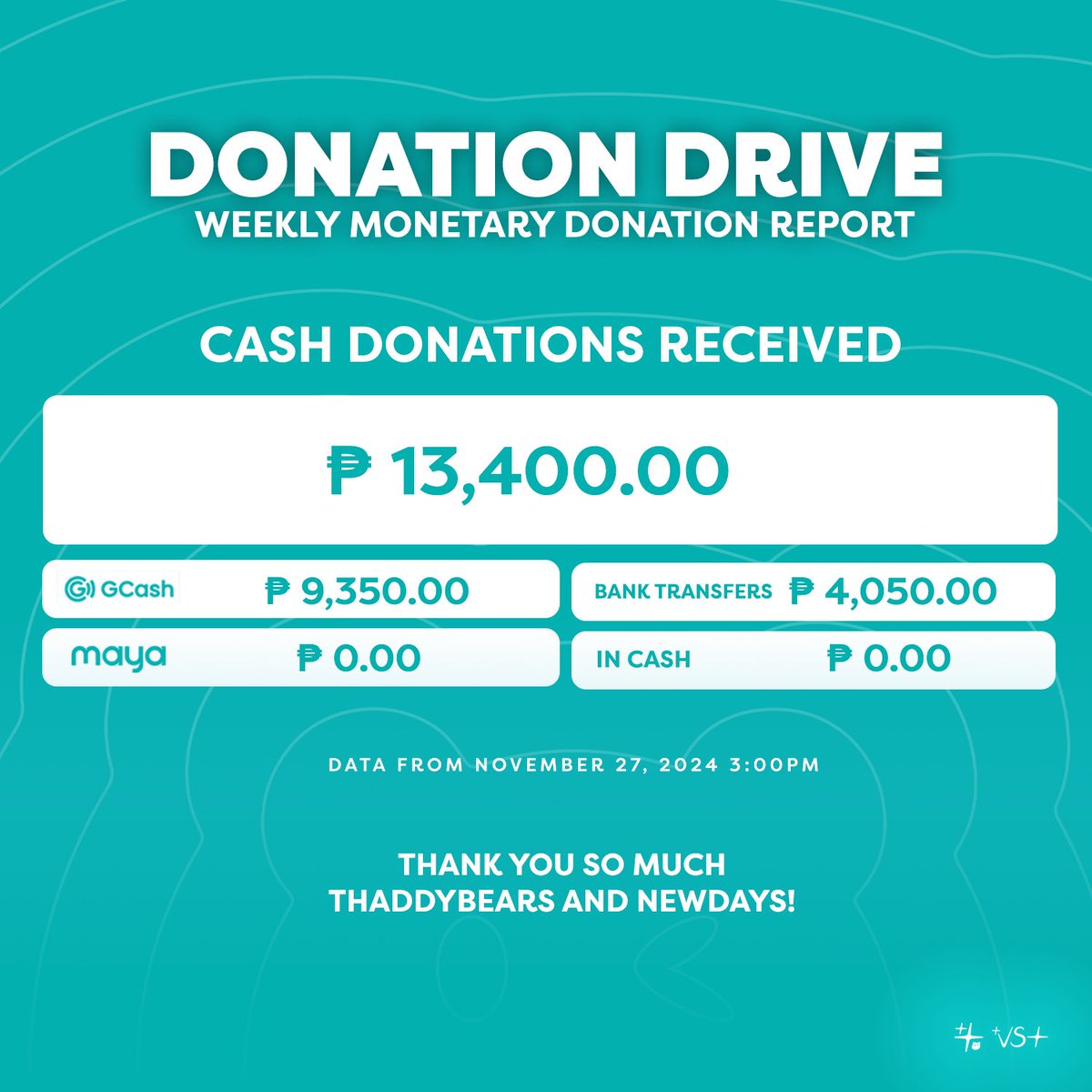 ThadVST's tweet photo. [💰] #TTO_Bank | AS OF 11/27/24

🗳️ 37TH AWIT AWARDS | Cash Donations Updates

Thank you so much, our dear donors! ♥️

To donate 👇👇👇
🔗: https://t.co/scuXsrYaXA

#NEWID_THAD #뉴이드_타드 #New_ID #뉴이드 @official_newID https://t.co/4rXWbHewod