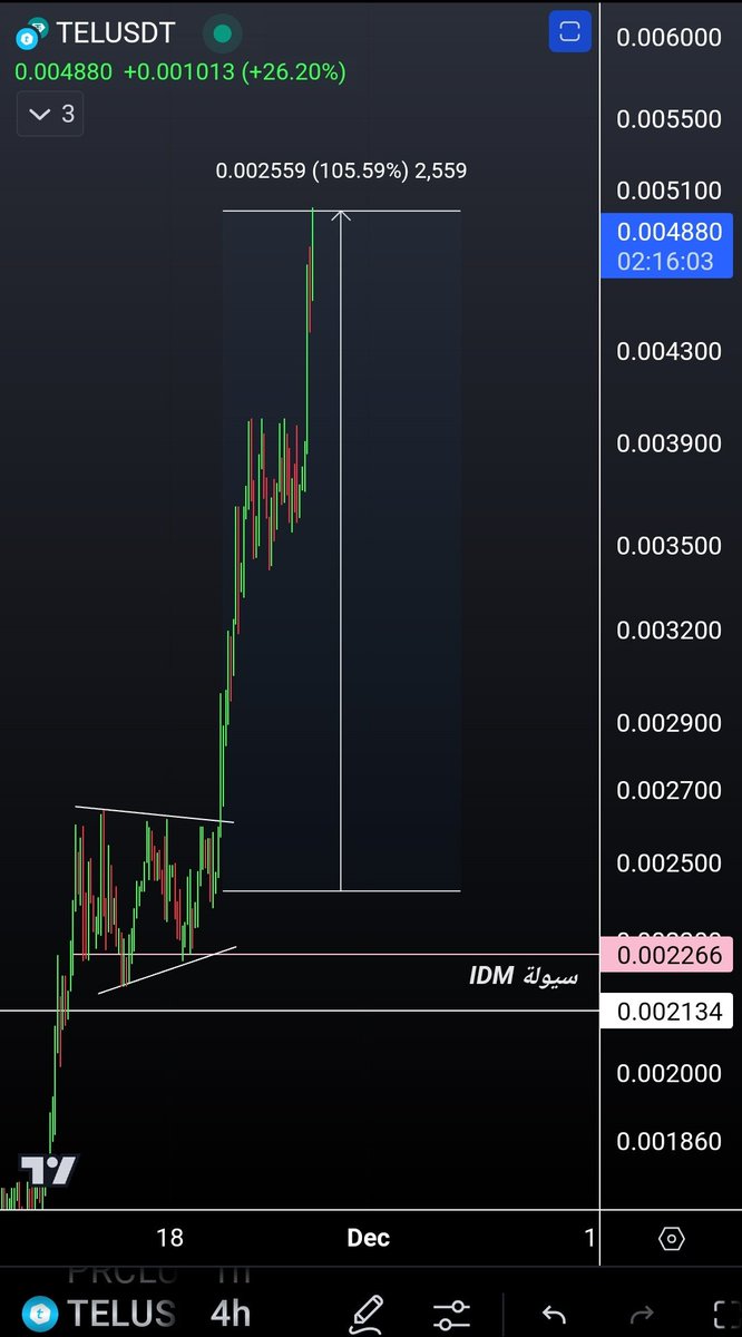 فيصل tweet media