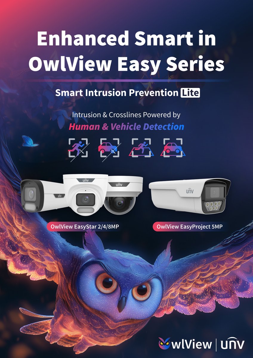 UniviewTech's tweet photo. Owlview Easy Series Got Smarter! 
Smart Intrusion Prevention Lite now detects both human and vehicle, a step up from human-only detection.
Enhanced accuracy for crossline and intrusion detection, ensuring smarter and sharper security.
#Owlview #Upgrade https://t.co/7TPL1DeBFn