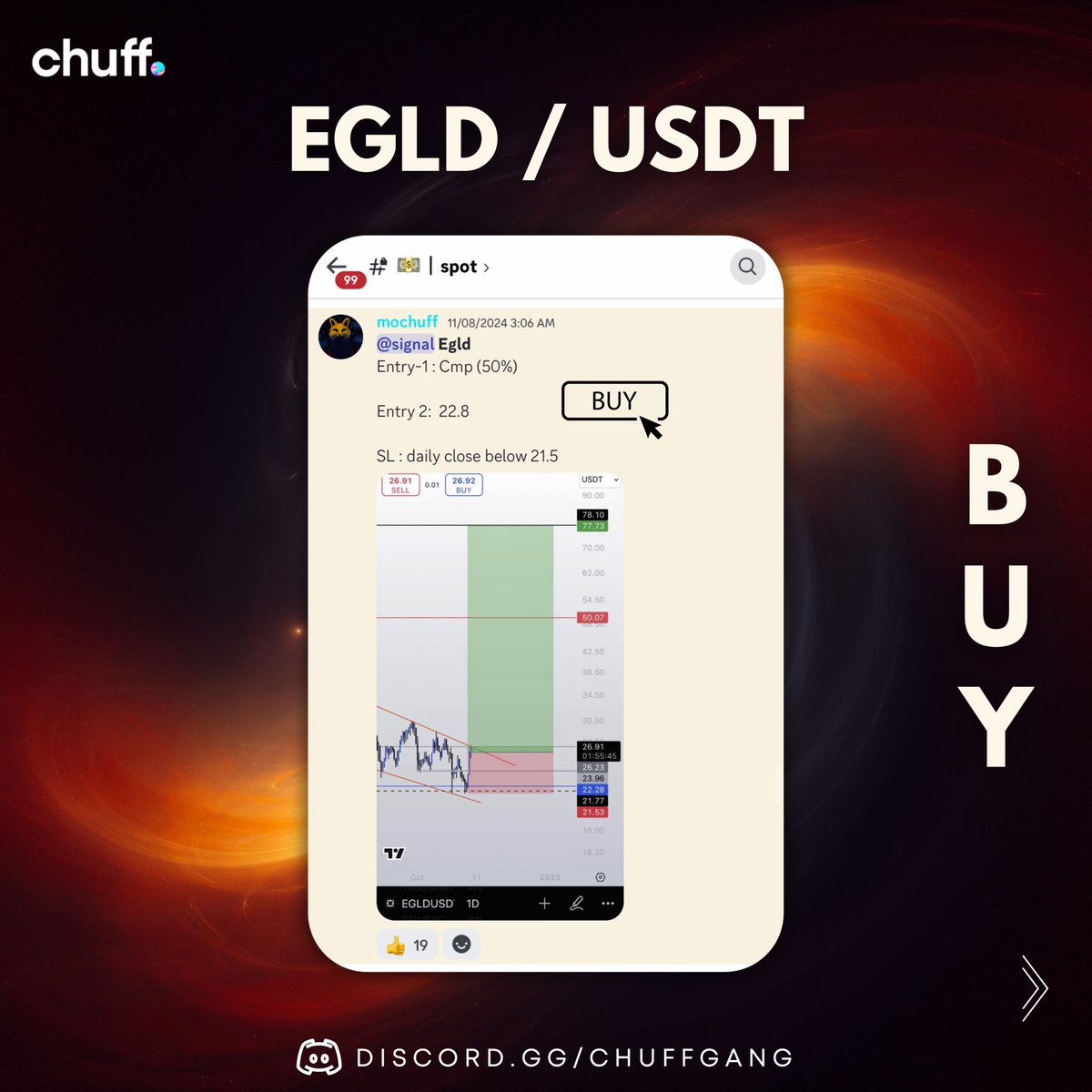 thechuffgang's tweet image. EGLD / USDT BUY Call in our Premium group, TARGET 2 DESTROYED 🔥🤑🚀

Premium Entries are Open now, To Join DM Us

🔗 Free group link in our bio.

.
.
.
.
#thechuffgang #chuff #btc #marketupdates #crypto #cryptomemes
#investors #stockmarket #trending