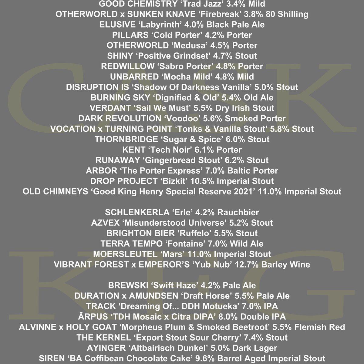 So much beer I can barely fit it all on here! It's dark, it's delicious, it's pouring from noon tomorrow.