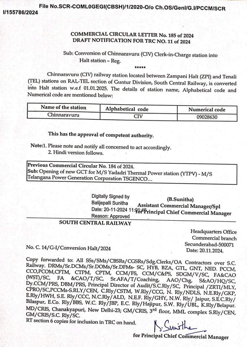 ఉప్పులూరి శశిధర్ చౌదరి tweet media