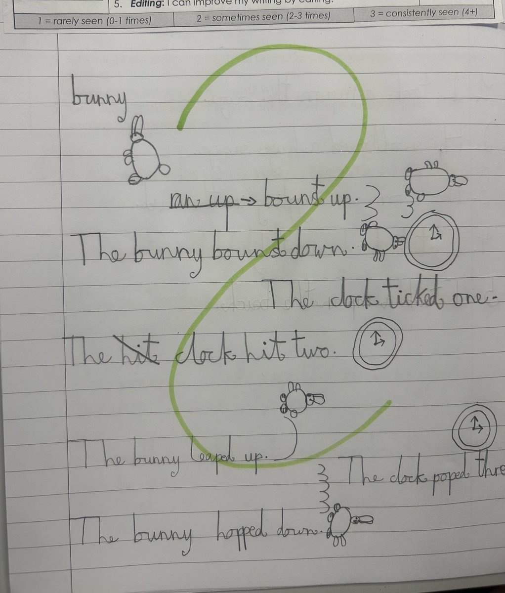 ParkAcad's tweet photo. Year 2 have been putting their own spin on ‘Hickory Dickory Dock’! 🕰️ From playful animals to unexpected adventures, their creative adaptations are full of fun and imagination. What will climb the clock next? #Year2Writing #CreativePoetry @thesteptrust https://t.co/oRco0WCYB6