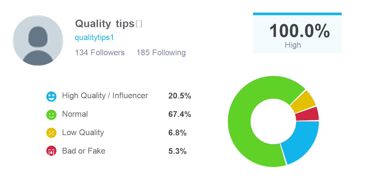 Quality tips🛸 tweet media