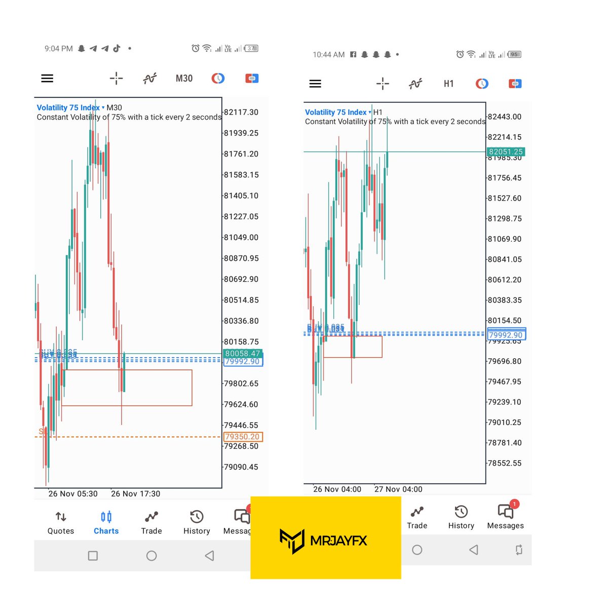 Mr_Jayfx1's tweet photo. Basic stuff works
Volatility 75 ✅ https://t.co/YG6ycDSPw7