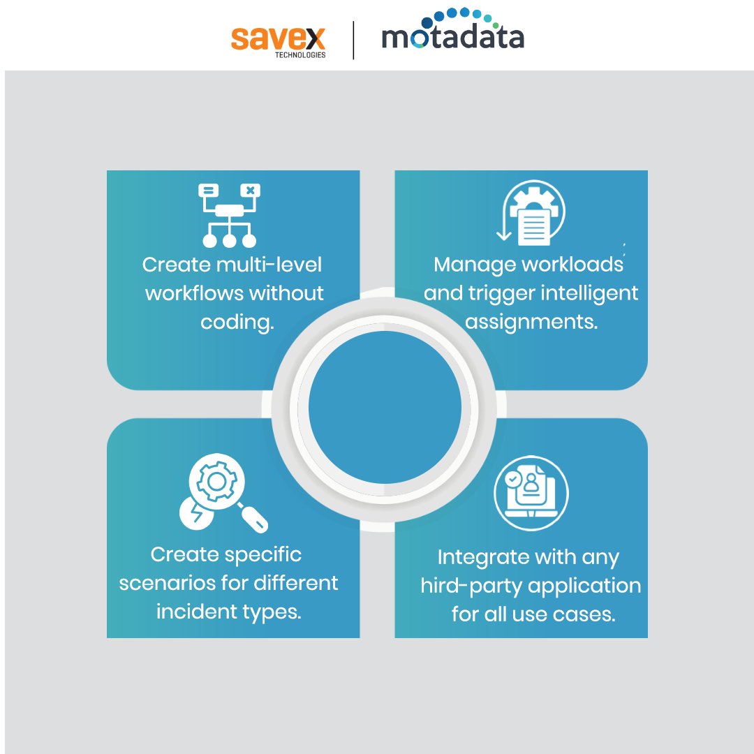 SavexTechnology's tweet image. Automate your service desk effortlessly! 💻✨ Simplify tasks with virtual agents, no-code workflows, and smart workload management. Boost ROI & elevate experiences!
Register: zfrmz.in/Em7HAdyp-fk17l…
#ServiceDeskAutomation #SmartWorkflows #NoCodeSolutions #CustomerExperience