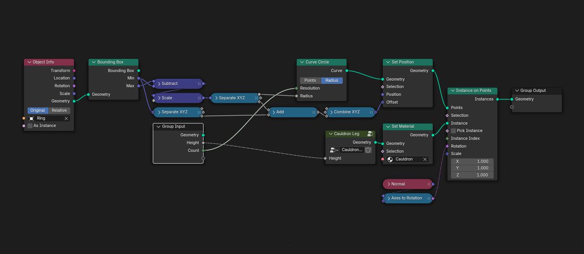 Valerii Tsyvakin tweet media