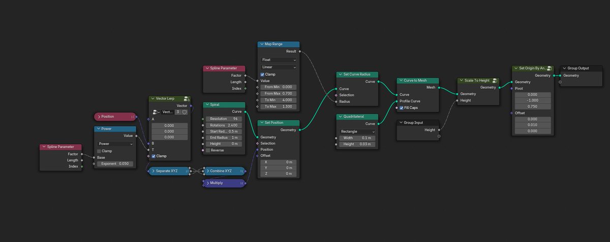 Valerii Tsyvakin tweet media