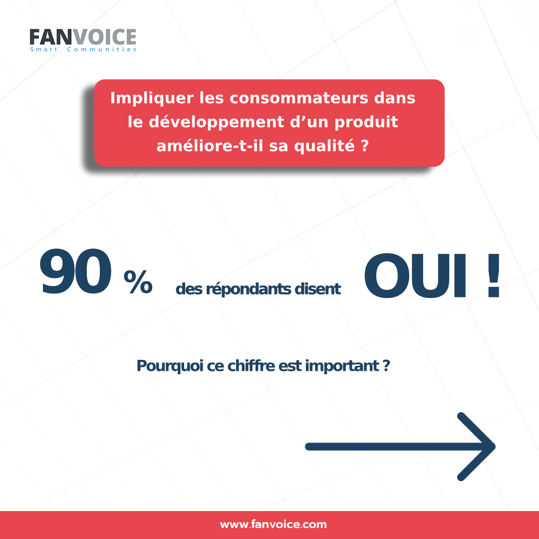 FANVOICE tweet media