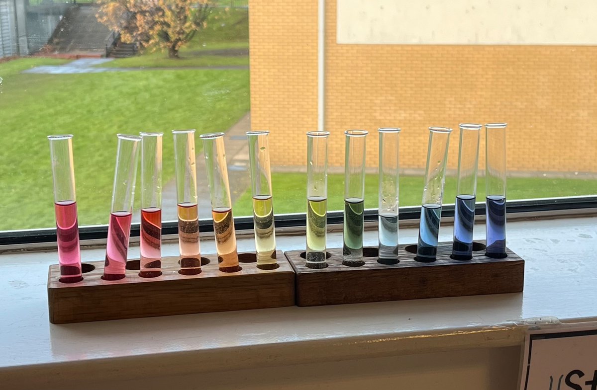 Miss Traynor’s Chem class are perfecting dilutions
