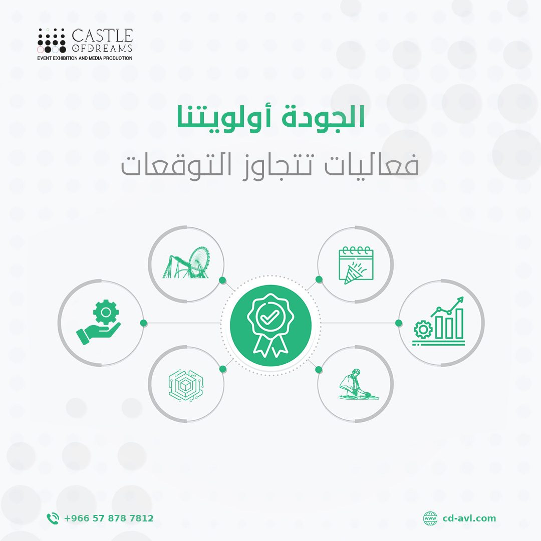 الجودة هي أساس هويتنا في شركة قلعة الأحلام.
نعمل لضمان أن كل فعالية نُقدّمها تتخطى توقعاتك بأعلى المعايير.
 أنظمة صوت احترافية🔊
 إضاءة ذكية💡
 شاشات متطورة📺
 اجعل فعاليتك تجربة لا تُنسى مع فريقنا المميز✨
 اتصل بنا الآن!📞
#قلعة_الأحلام_للمعارض_والمؤتمرات