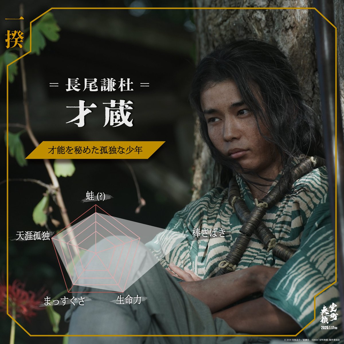 ══ 𝐜𝐡𝐚𝐫𝐚𝐜𝐭𝐞𝐫 ══ ⚔️一揆勢⚔️ 才蔵(さいぞう)／#長尾