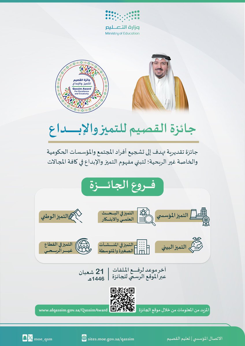 moe_qsm's tweet image. جائزة |

#تعليم_القصيم⁩ تدعو منسوبيها للمشاركة في #جائزة_القصيم_للتميز_والإبداع .