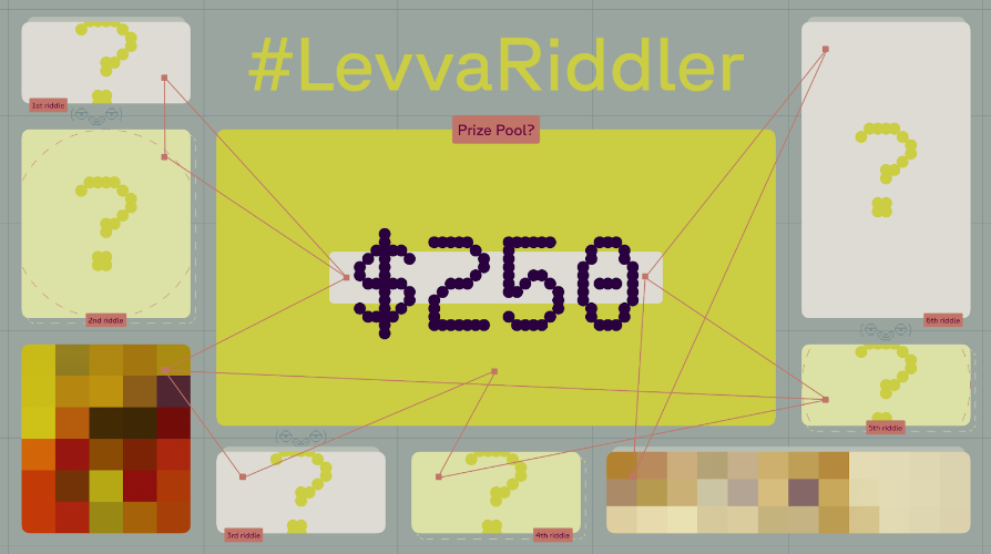 levva_fi tweet picture