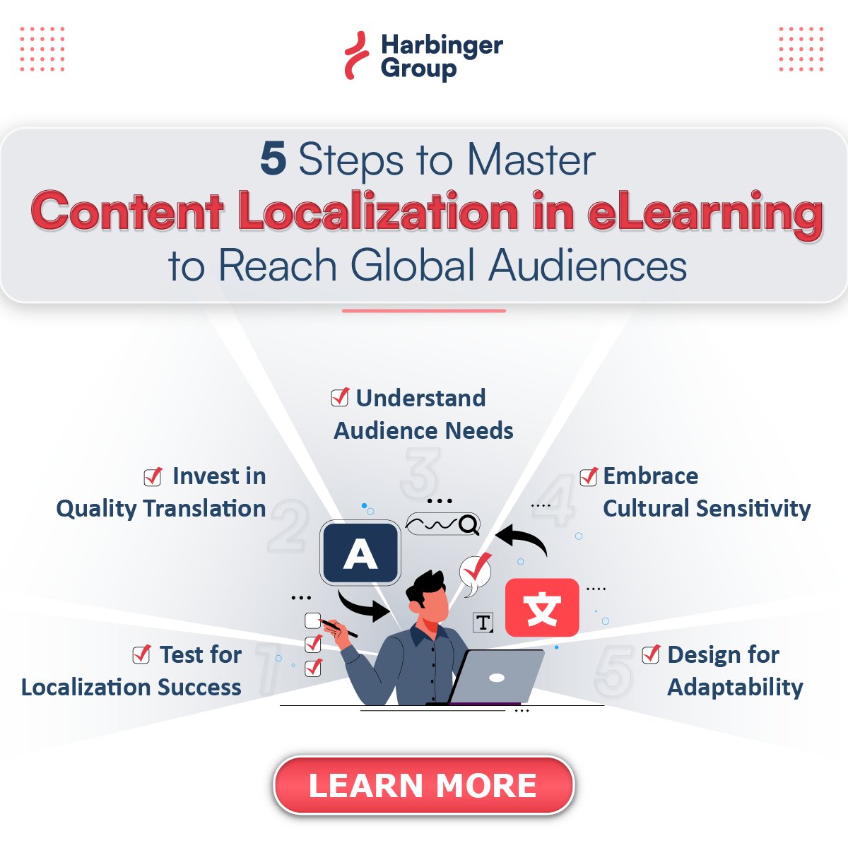 Harbinger_Grp's tweet image. #ContentLocalization
What does an effective content localization strategy look like? Explore these 5 easy steps to localize your content and adapt eLearning materials to reach global audiences, driving business success: buff.ly/3Z7golY