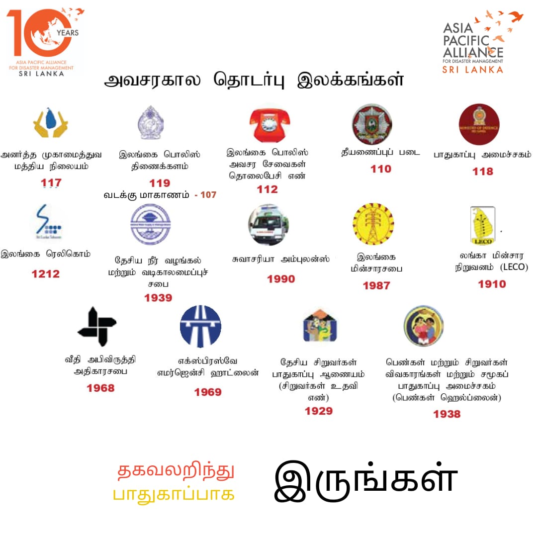Preparedness starts with awareness. Save these emergency hotlines today—your lifeline when disaster strikes. One call can save a life. 🛡 
#DisasterPreparedness #EmergencyHotlines #StaySafe