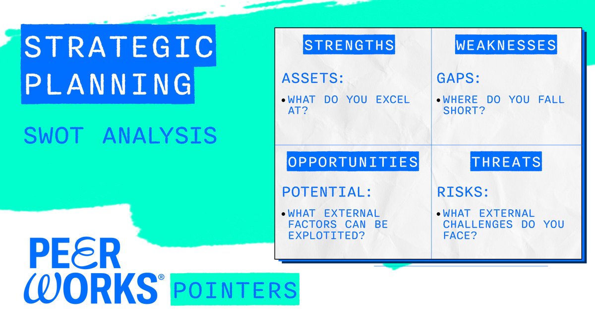 In the following weeks we will be posting tips on how to reflect on strategic planning.

Consider the #SWOT analysis: 

It helps you identify your business’s Strengths, Weaknesses, Opportunities, and Threats. 

𝗥𝗘𝗔𝗗 𝗠𝗢𝗥𝗘: linkedin.com/pulse/shall-we…