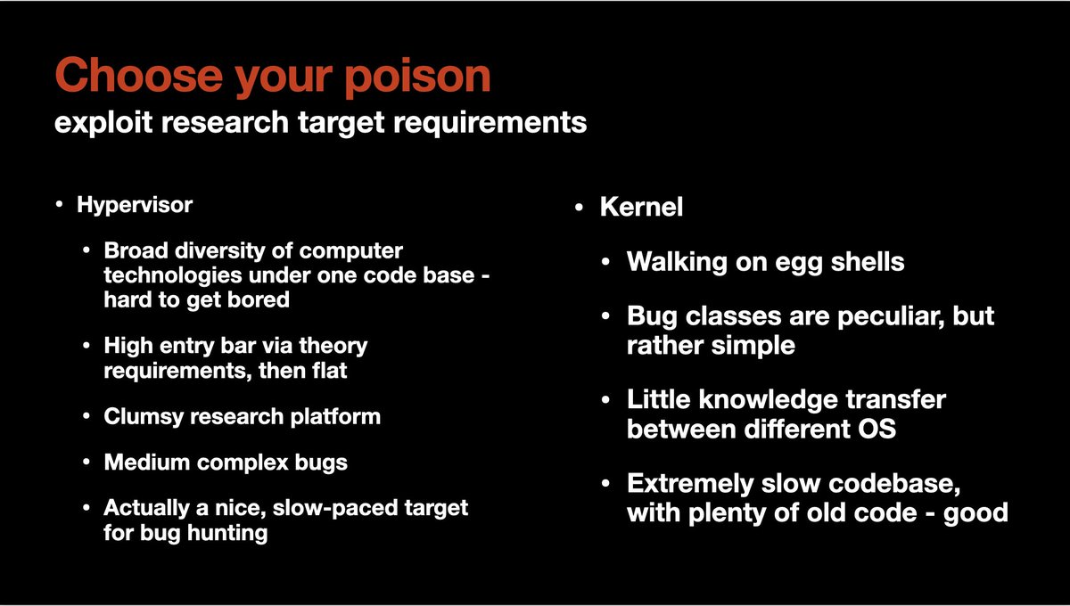 How to choose a research target [0-day hunting &amp; exploit development]