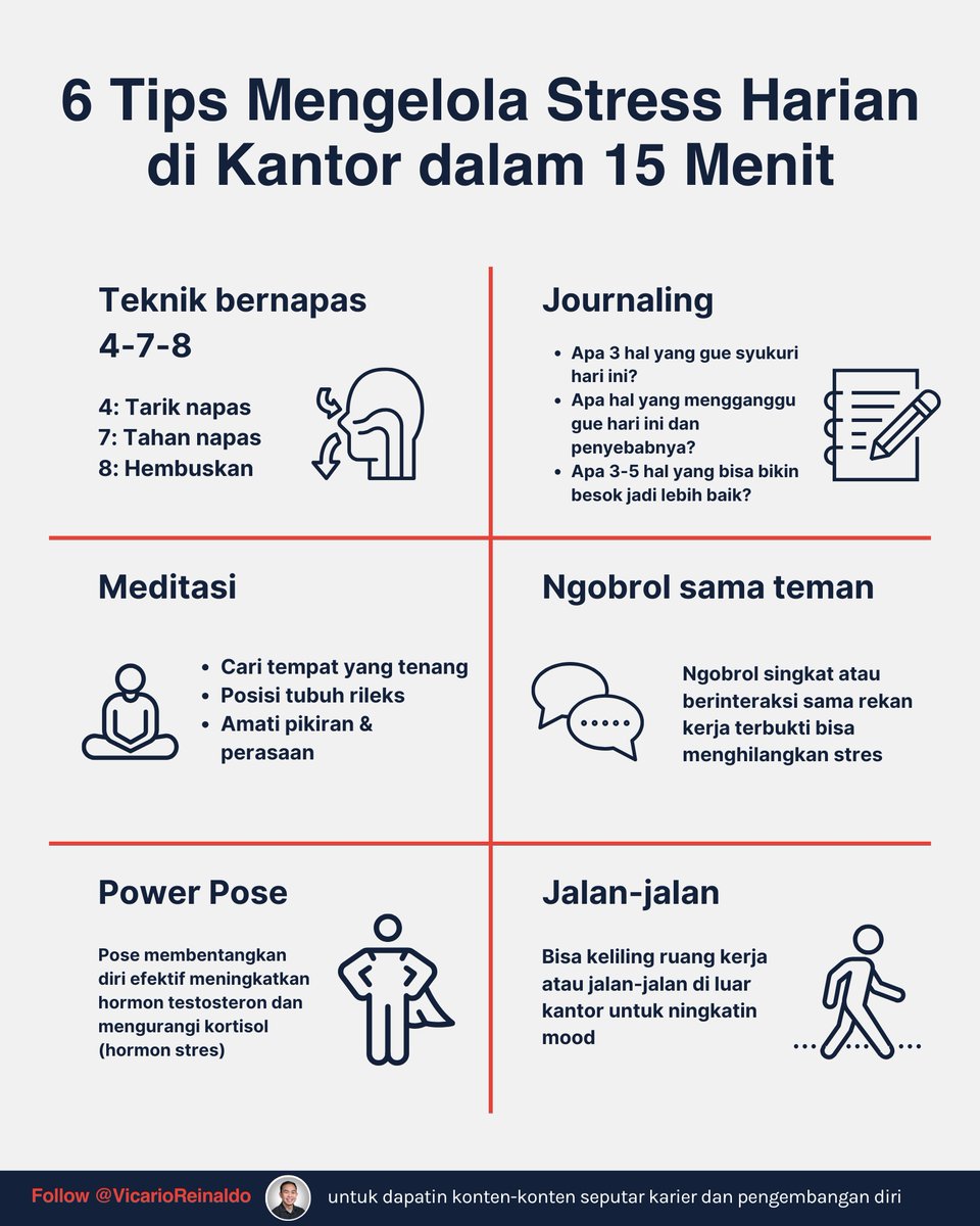 vicarioreinaldo's tweet photo. Apa nih teknik yang biasa kamu lakukan untuk manage stres di kantor? https://t.co/C8OGYE1ERF
