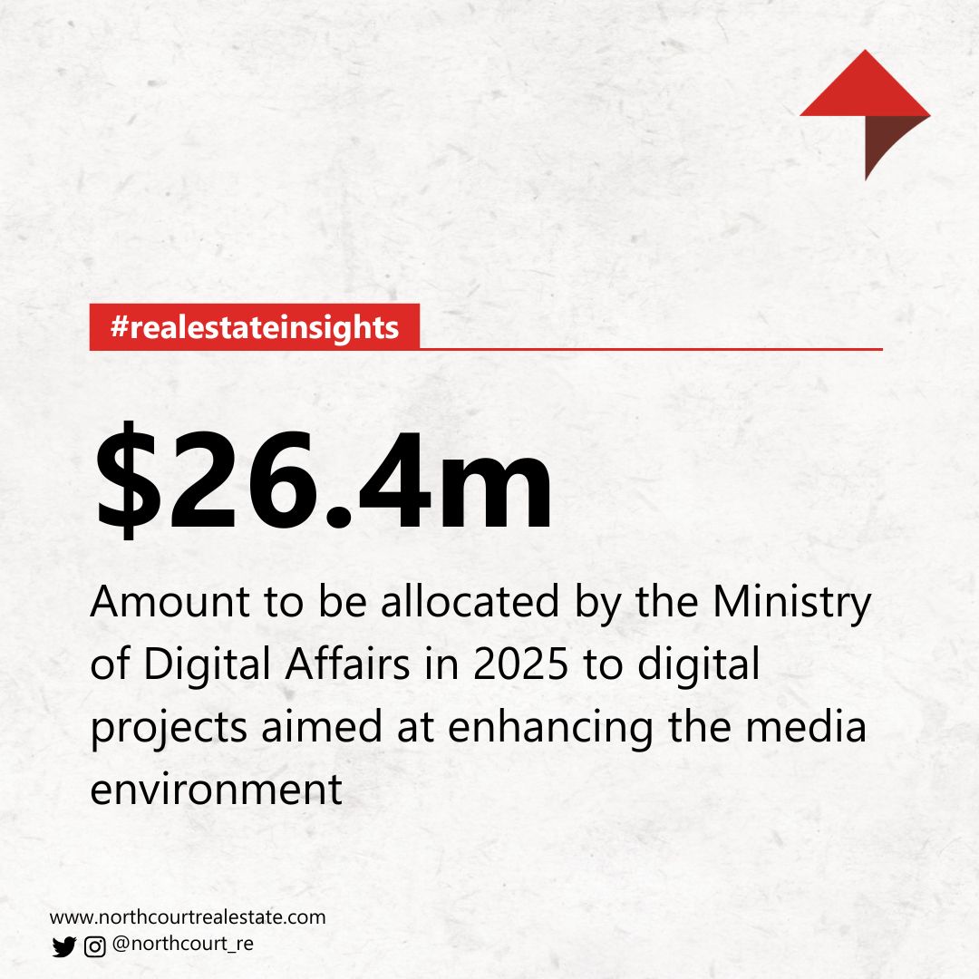 Northcourt_RE's tweet image. In 2025, the Ministry of Digital Affairs plans to allocate $26.4m to digital projects to improve its media environment.
#northcourtRe #realestateinsight